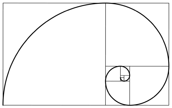 Fibonacci Betting System for Roulette | Winning Strategy?